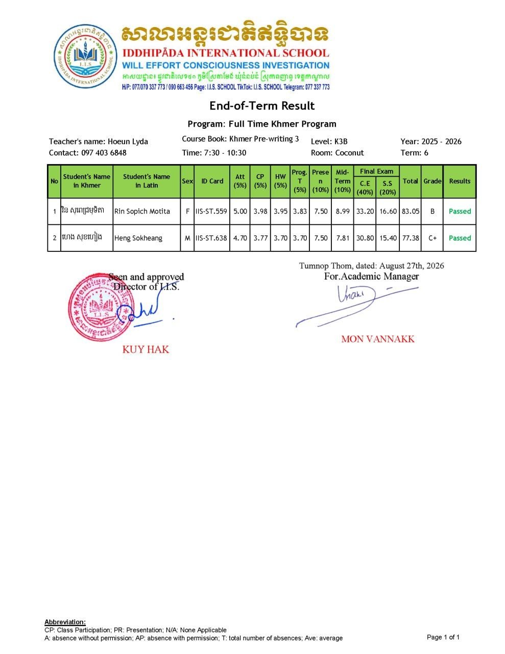Final Exam Result for term 6