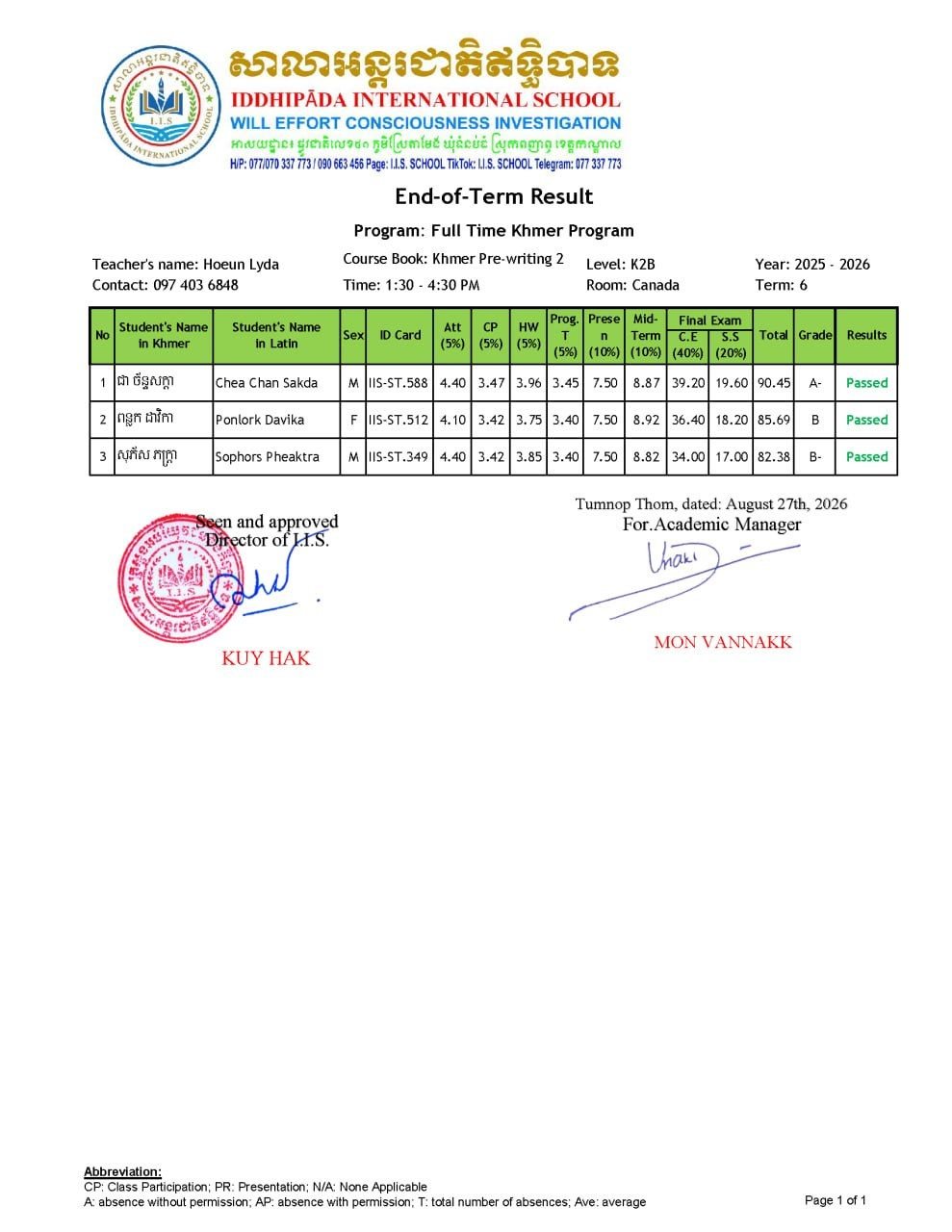 Final Exam Result for term 6